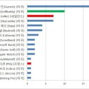 이큐피아 이미지