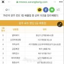 로또앤모바일 이미지