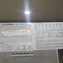 화도체육문화센터 수영장 이미지