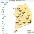 대전 세종 아파트 가격 1분기 0.54%, 0.97% 하락 이미지