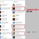 캡틴모바일 이미지