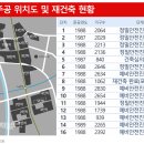 둔산주공 1단지 이미지