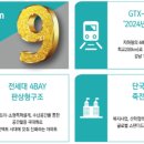 용인마북신원아침도시 이미지