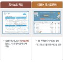 리드인독서중심논술학원