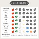 오뇽 이미지