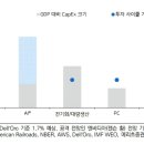 신우체인신영수퍼 | 26년 6월 24일 마감시황_염블리와 함께(LS증권 염승환 이사)