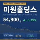 미원스페셜티케미칼(주) | 미원홀딩스 주가 전망 — PER 4.7·PBR 0.44 딥밸류 지주사, AI 전자재료 성장 총정리