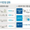 행복스테이 이미지