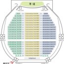 미샤 마이스키 첼로 리사이틀 공연 관람 후기