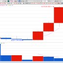 주식회사 미래헬스케어 | 로킷헬스케어 주가: AI 초개인화 장기 재생 플랫폼의 현재와 미래