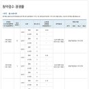 마곡힐스테이트 이미지