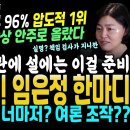 조사해 보니 압도적, 윤석열 내외 부부 96%, 설 밥상 안주 1위, 김여사는 마네킹 아니다 (MBC 너마저? 이재명 수사 찬.반 여조 이미지