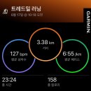 담양파라다이스 | 축하하라 유월