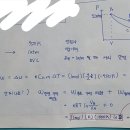 단열 가역 과정 일 계산 이미지