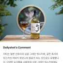 더마실(The마실) | 산토리 더 치타(The CHITA) 위스키 후기｜도수·맛·하이볼·구매처 정리