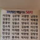 갑진년 9월 13일 33년대수행정진 58차 백일기도회향 이미지