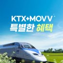 이무브쉐어링 이미지