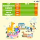 회진지역아동센터 이미지