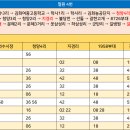 학사 1리 이미지