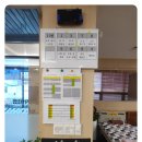 화순센터-비상19 | 화순 주간보호센터 화순굿닥터주간보호센터 체험 후기