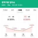 현역가왕 갈라쇼 최고 시청률 기록 8.5% 나왔다! 전주보다 1.9%올랐다 이미지