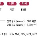 조이이엔지 이미지