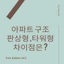 주건우공인중개사사무소 이미지