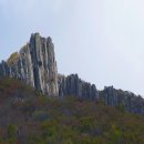 2월 정기산행 무등산(1187m), 광주 이미지