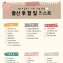 출산 후 정부 및 통영시 지원금, 서비스 신청