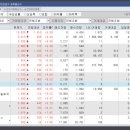비엔씨코퍼레이션 이미지