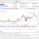 주식회사 코탑미디어 이미지
