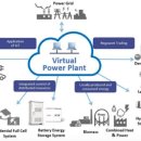 문명태양광발전소 이미지