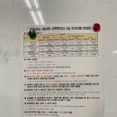 [사회복지사:1교시] 인간행동과 사회환경 (이론과정) | 2026년 제24회 사회복지사 1급 합격후기_합격률은?