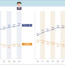 행태과일