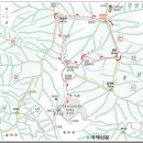 화순농협주유소 이미지
