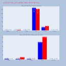 와이지 약품 이미지