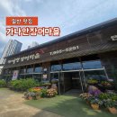 증산역2번출구 앞 (환기구옆) | [일산 맛집] 풍동 애니골길 가족모임 추천 가나안장어마을