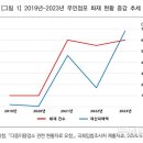 무인40 이미지