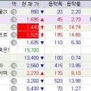 엠아이건설 이미지