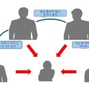 [법률신문] &#34;쯔양 협박 갈취한 조직적·약탈적 범행&#34;…사이버렉카 유튜버 4명 기소 이미지