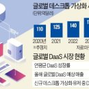 블루오션 PC 이미지