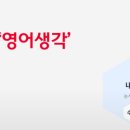 김영화영어학원