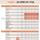 으뜸50안경콘택트합정역점 이미지