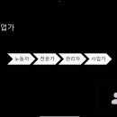승호야달리자