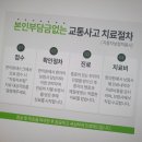 예담한의원 네이버블로그