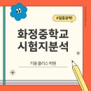 키움플러스학원