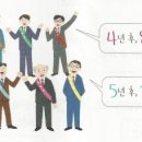 용이초교 앞 사거리 이미지