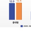 명동여행사 이미지