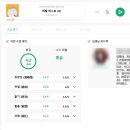 판판차이니즈 전화중국어 레벨 테스트 솔직 후기(1만원 즉시할인 코드 有)