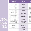 에코루멘스 - 익산시 황등로 57 | 에코루멘스